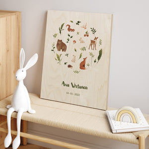 Woodland Naming Poster